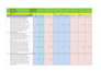 do accurate construction boq, quantity takeoff and cost estimation